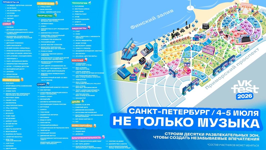 План мероприятий